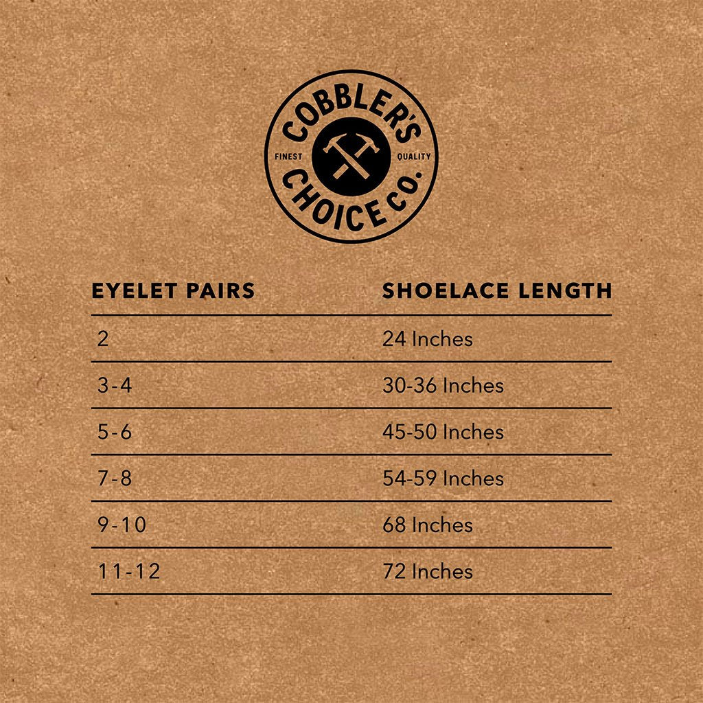 Round Waxed Cotton Laces | Blue - Image 3